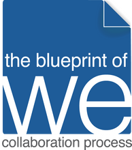 Load image into Gallery viewer, FREE eBOOK: Relationship Design—The Blueprint of We Collaboration Process