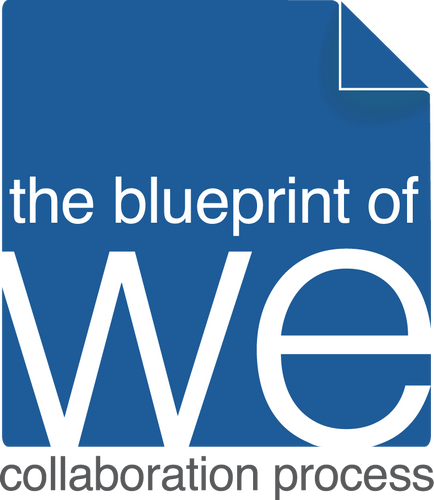 Family Connection & Clarity Package PART 2 - Design Session - Collaborative Awareness & Blueprint of We Coaching