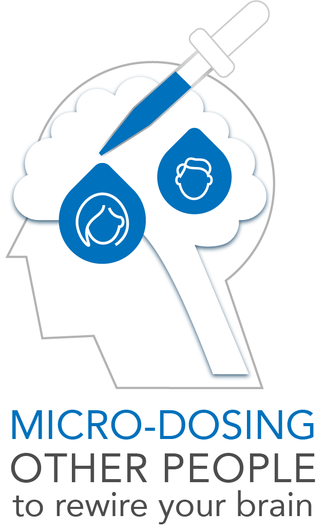 Micro-Dosing Other People—to Rewire Your Brain: Tool & Collaborative Awareness Coaching