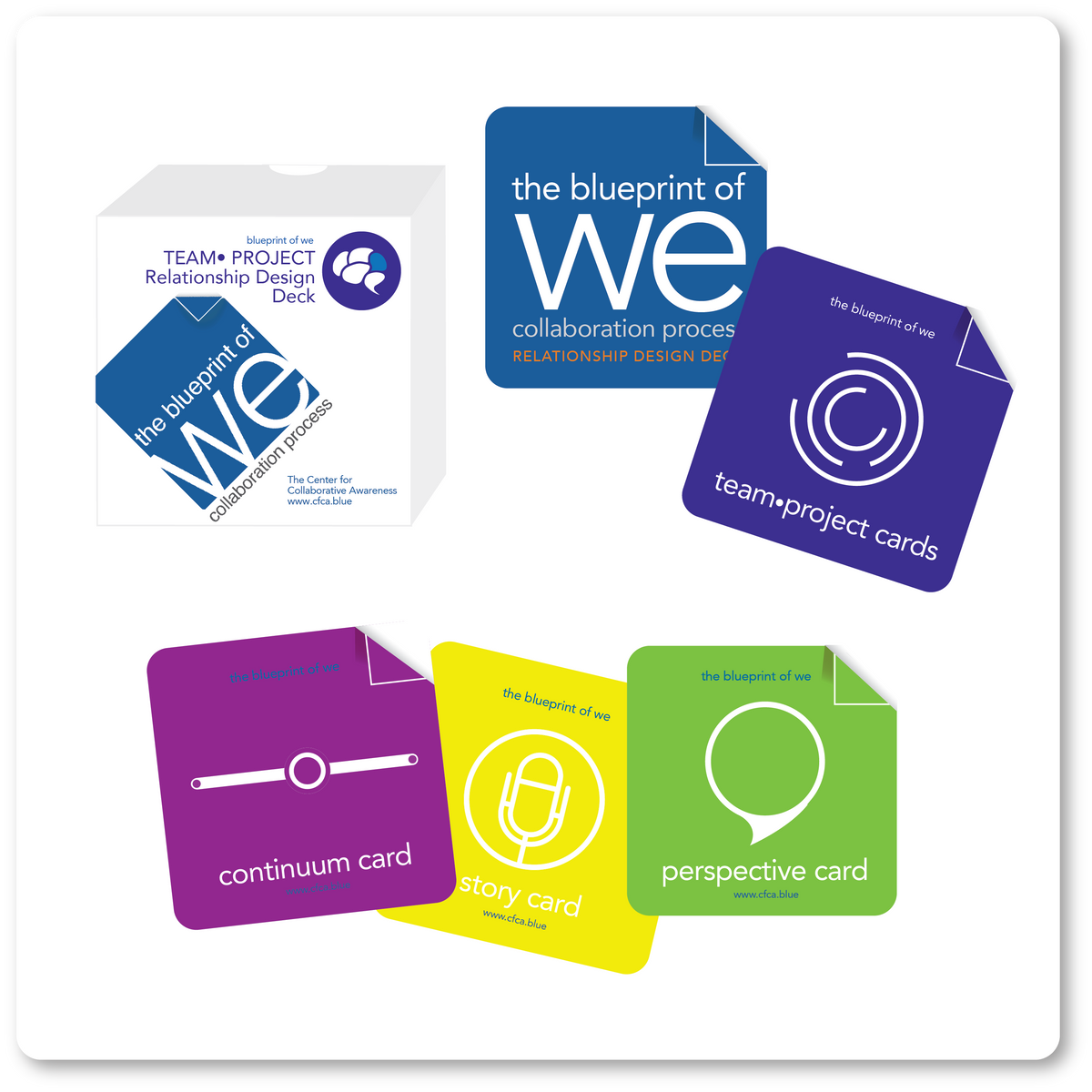 Team or Project Collaboration Design Card Deck – The Collaboration Store