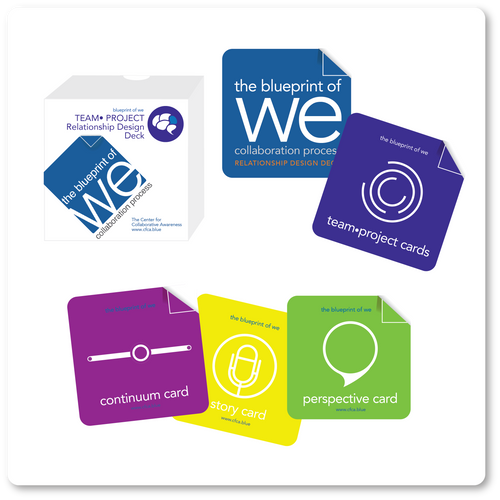 Project or Team Collaboration Design Deck, Template and Collaborative Awareness Coaching
